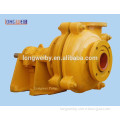 positive displacement pumps China